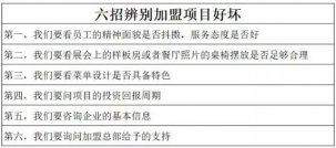 6招教你識(shí)破餐飲加盟展上的劣質(zhì)項(xiàng)目【火鍋店專(zhuān)用底料】