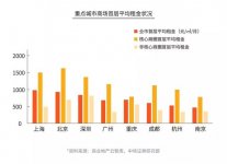 海底撈們的“騙局”，開(kāi)火鍋店真的3個(gè)月回本？【重慶火鍋底料廠家直銷(xiāo)】