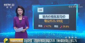 水果，漲！豬肉，漲！蔬菜，漲！啥時(shí)候降價(jià)？【重慶火鍋底料加工廠】