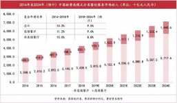 傳統(tǒng)餐飲邁向新餐飲，新變化在哪？傳統(tǒng)餐飲典型特征【重慶火鍋底料批發(fā)在哪】