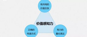 不換菜單、不換裝修，火鍋店用4招提高復(fù)購(gòu)率，營(yíng)業(yè)額翻6倍【重慶火鍋底料批發(fā)在哪里】