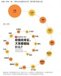“排隊兩小時”盛況再現(xiàn)！這4類餐廳將率先迎來春天【正宗重慶火鍋底料批發(fā)】